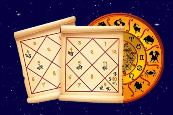 Weekly Horoscope